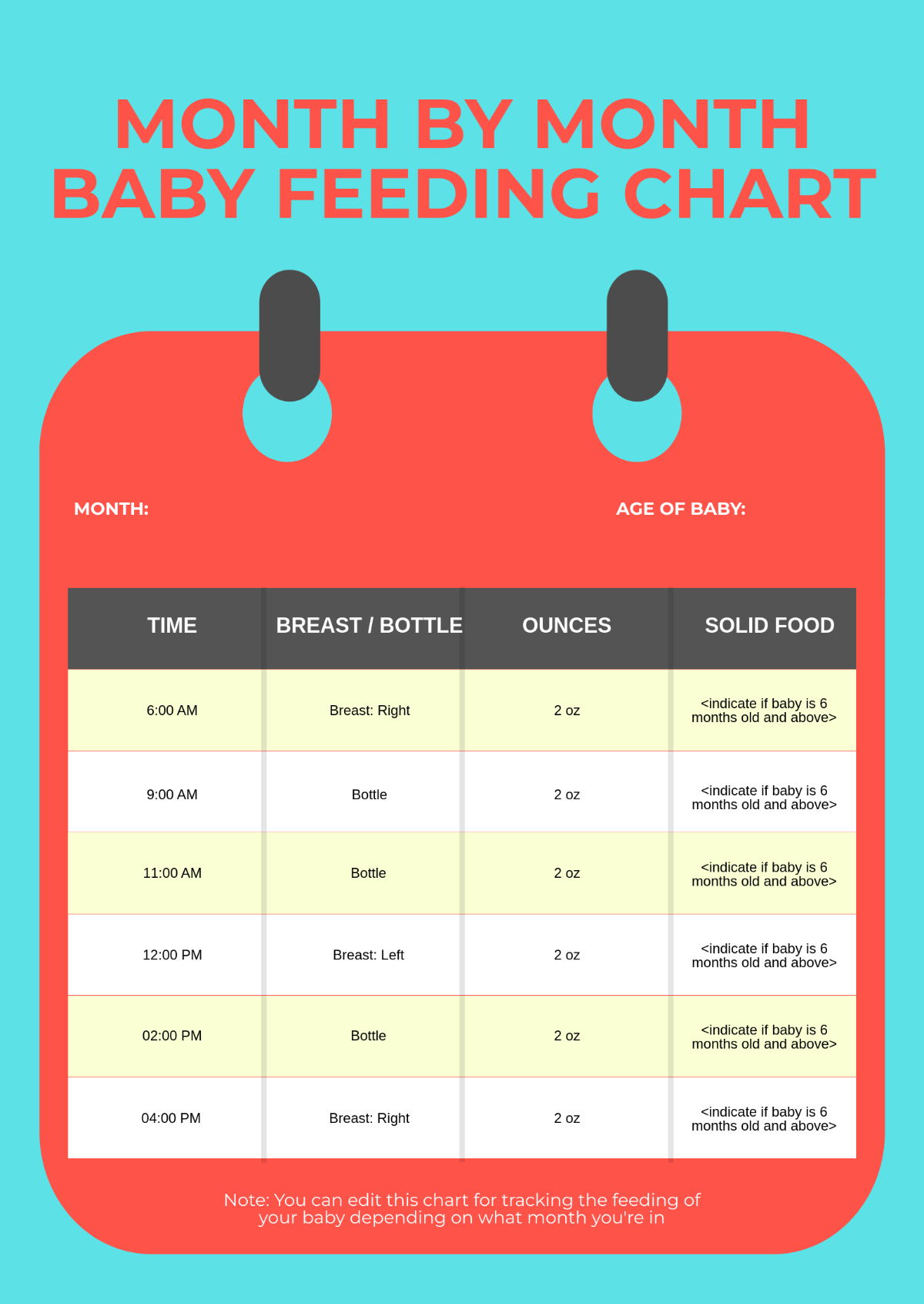 Month By Month Baby Feeding Chart