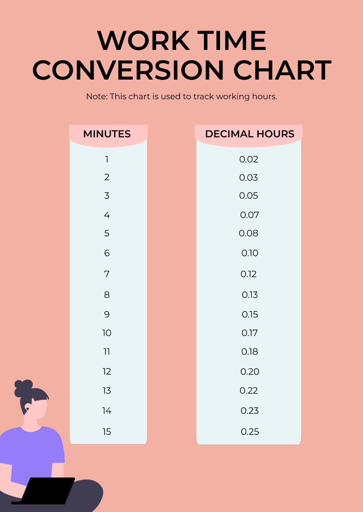 Work Time Conversion Chart Template