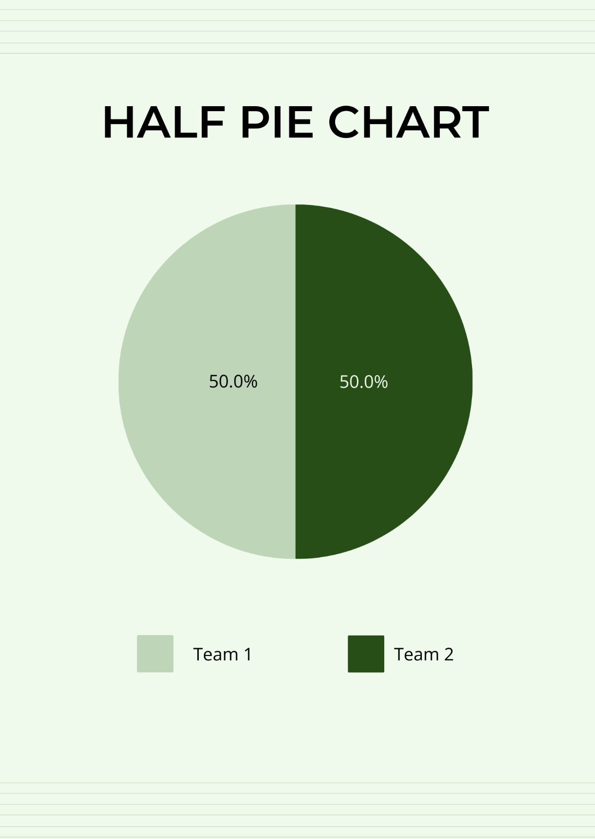 Half Pie Chart Template