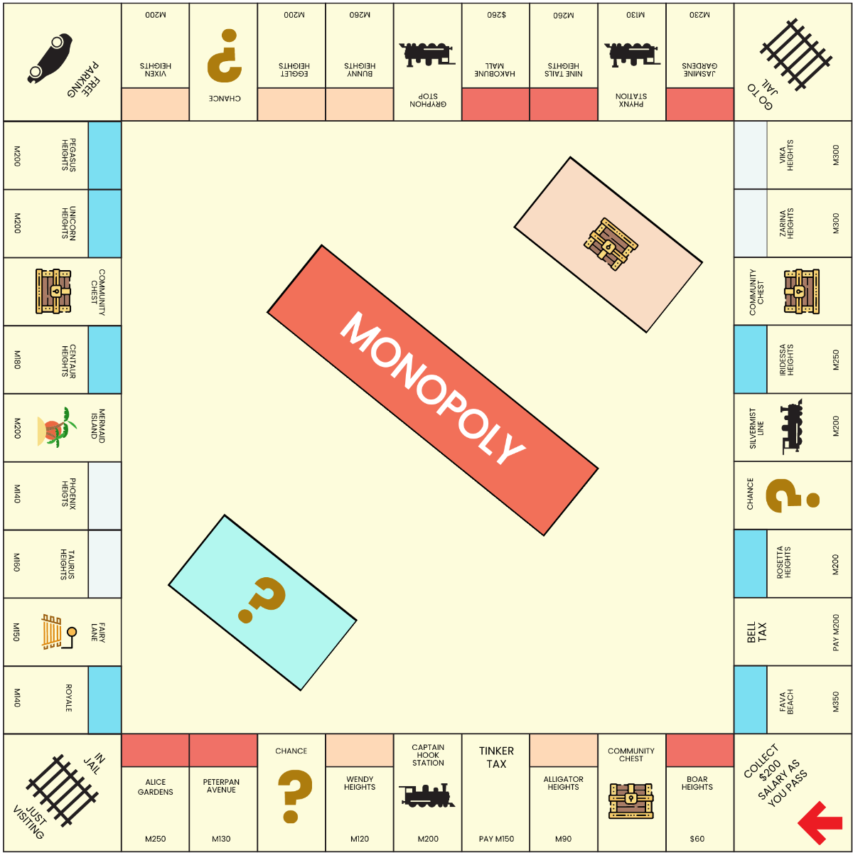 Free Pastel Monopoly Template
