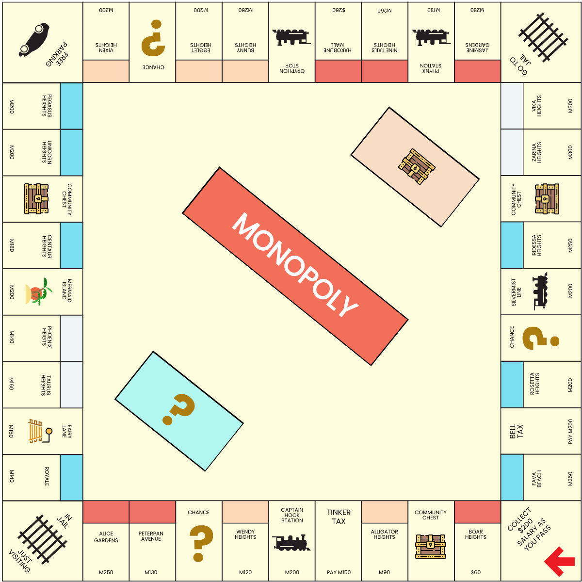 Pastel Monopoly Template