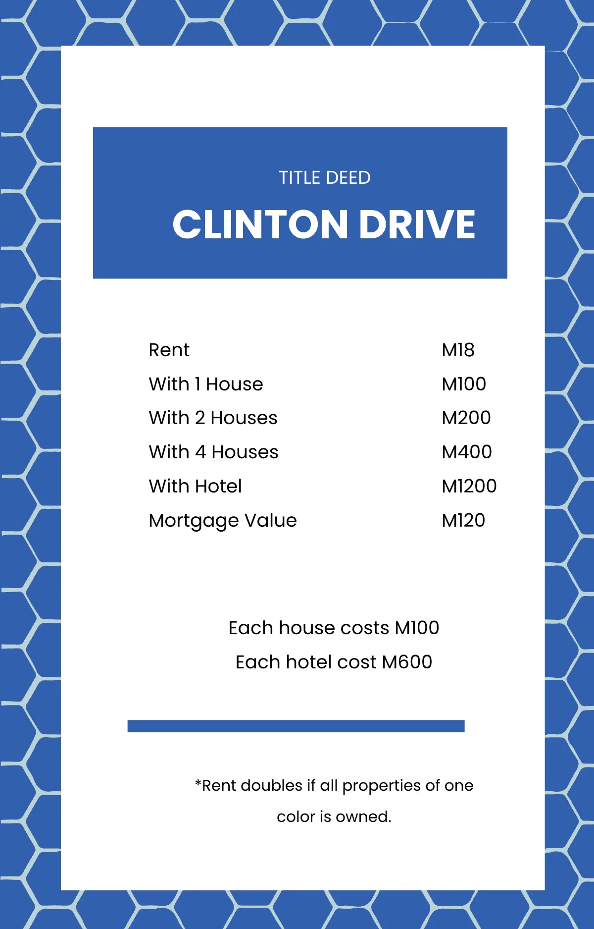 Free Monopoly Title Deed Card Template to Edit Online
