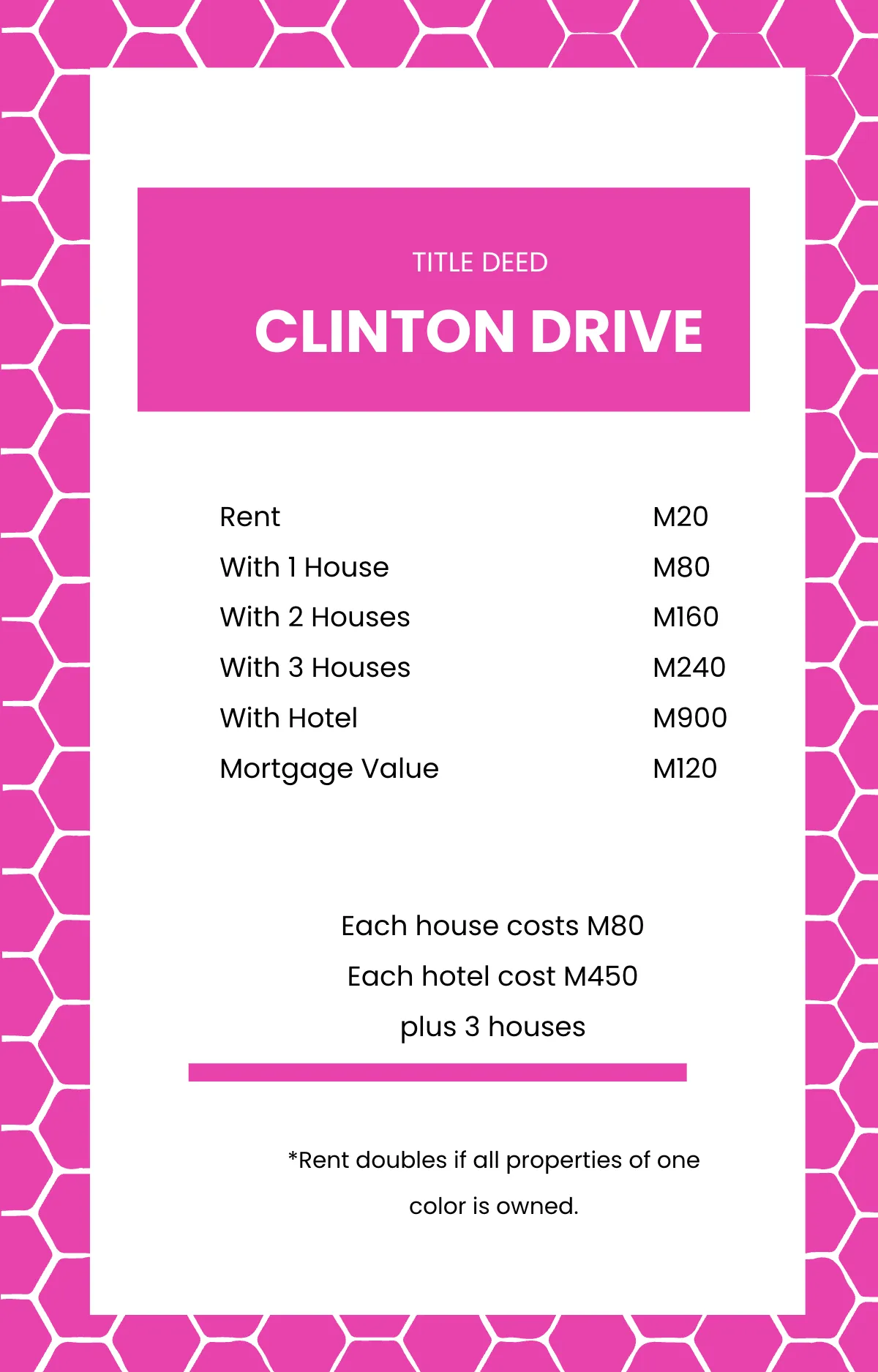 Free Monopoly Title Deed Card Template to Edit Online