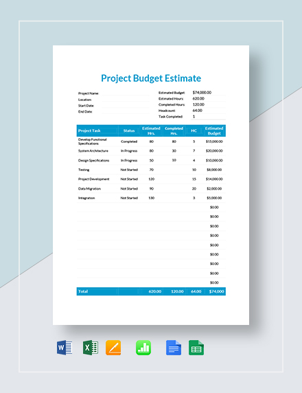 project budget estimate