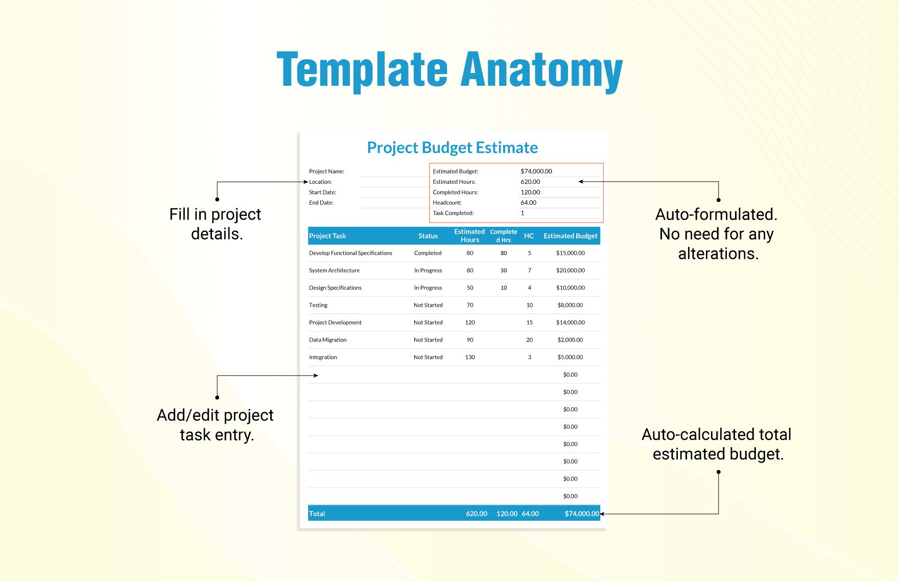 Project Budget Estimate Template