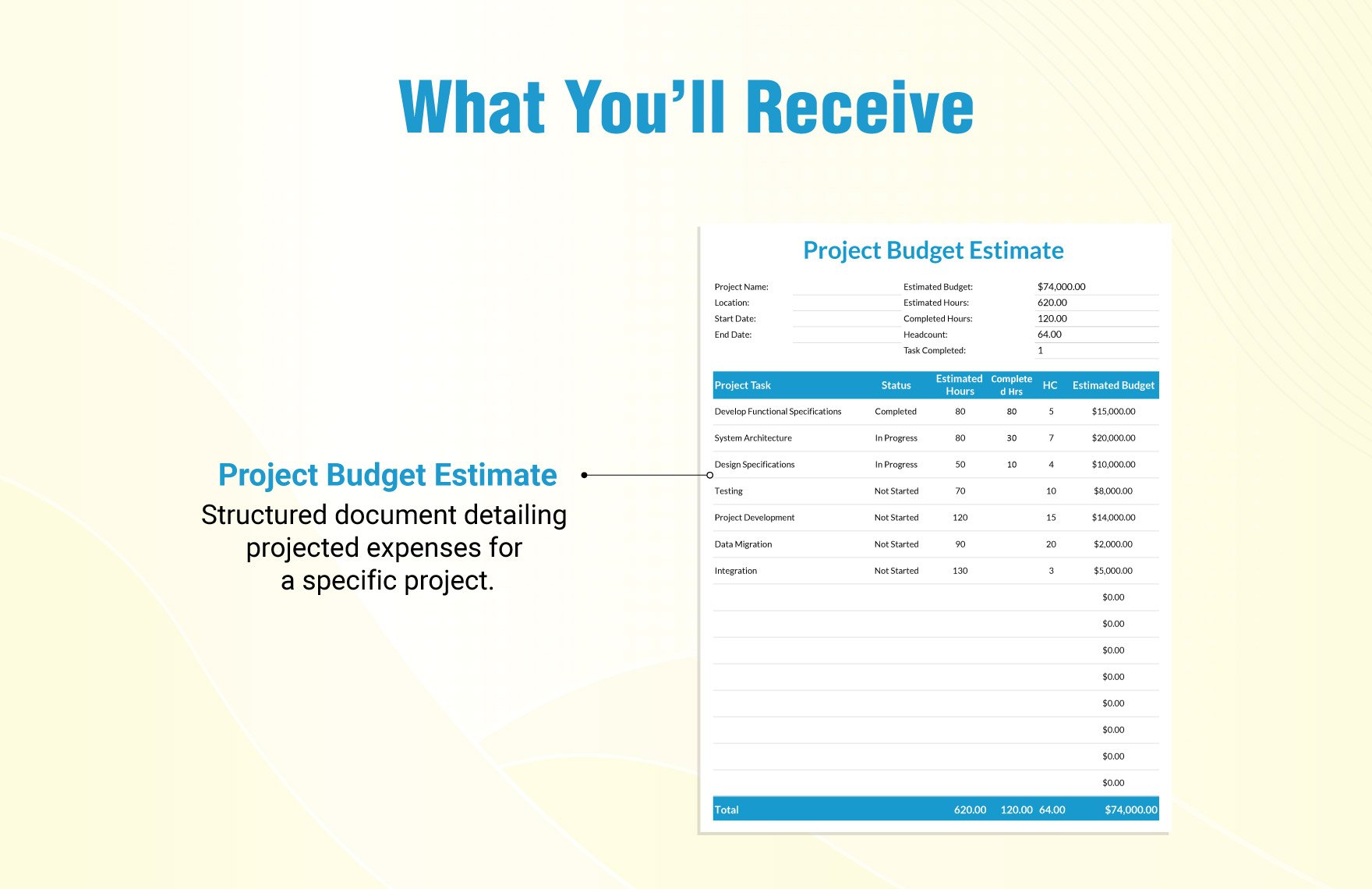 Project Budget Estimate Template