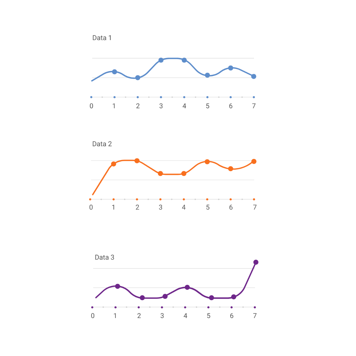 Free Graph Templates To Edit Online Free Graph Templates To Edit Online