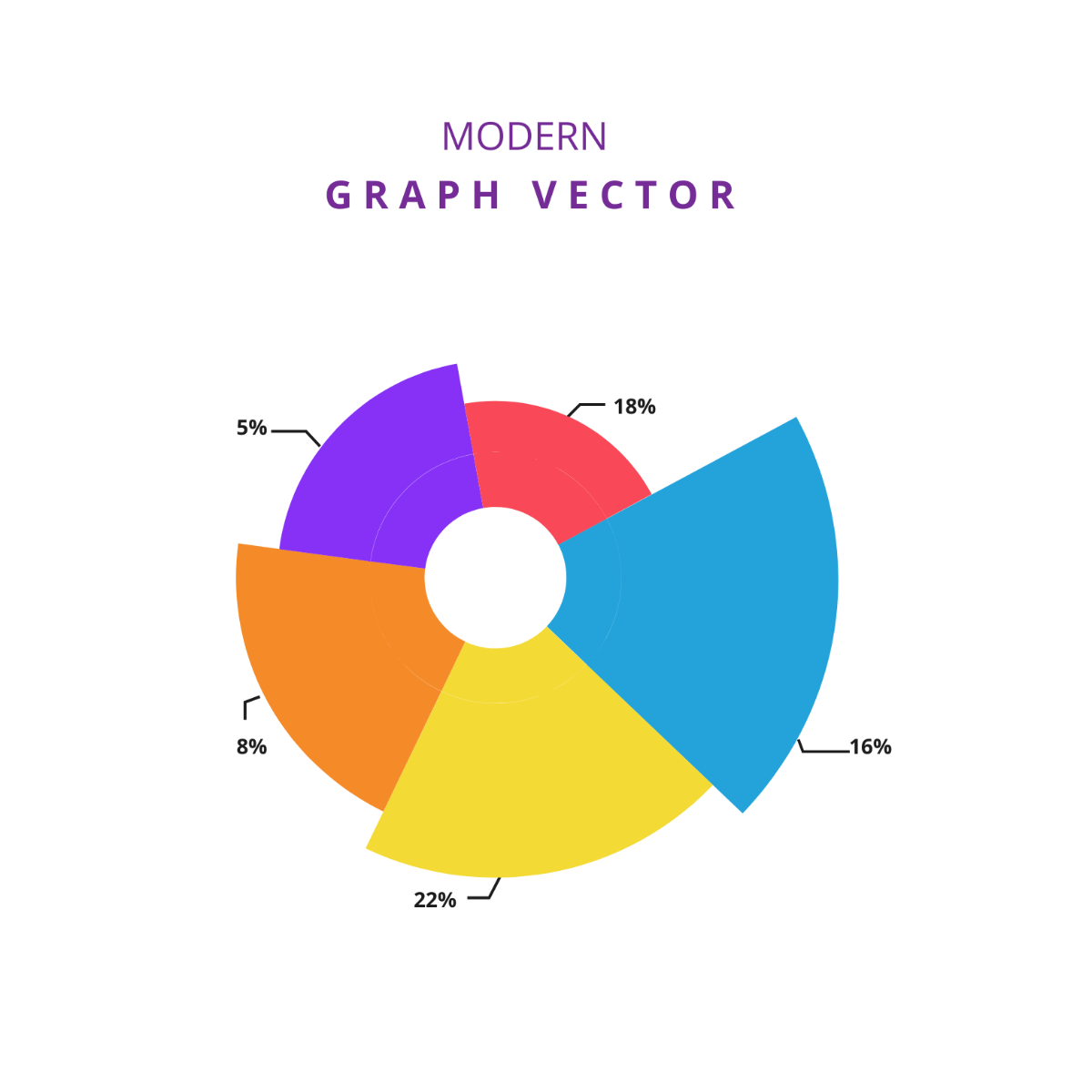 Modern Graph Vector Template