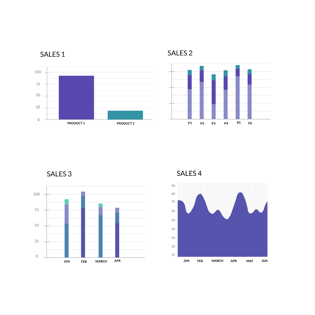 Sales Graph Vector Template