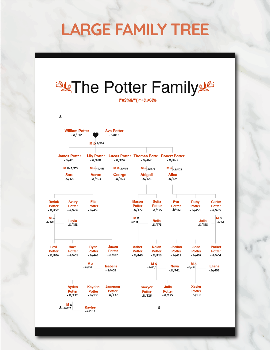 Google Docs Family Tree, Template, Free Download