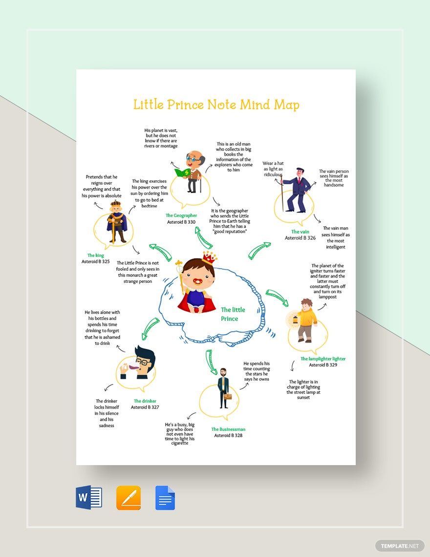 Free Sample Little Prince Note Mind Map Template