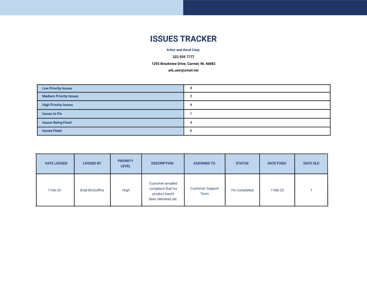 Free Issue Tracker Template