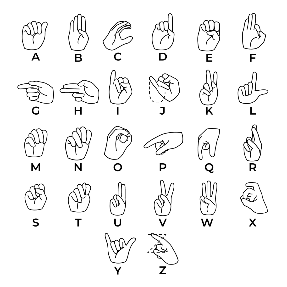Hand Sign Vector Template