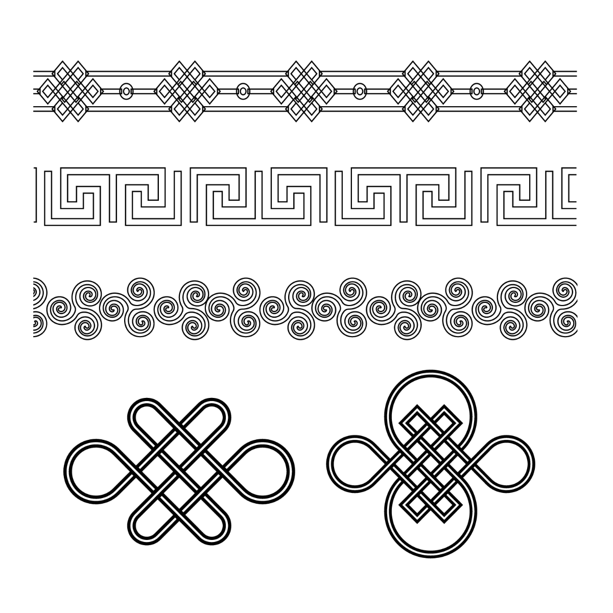 Celtic Band Outline Vector Template