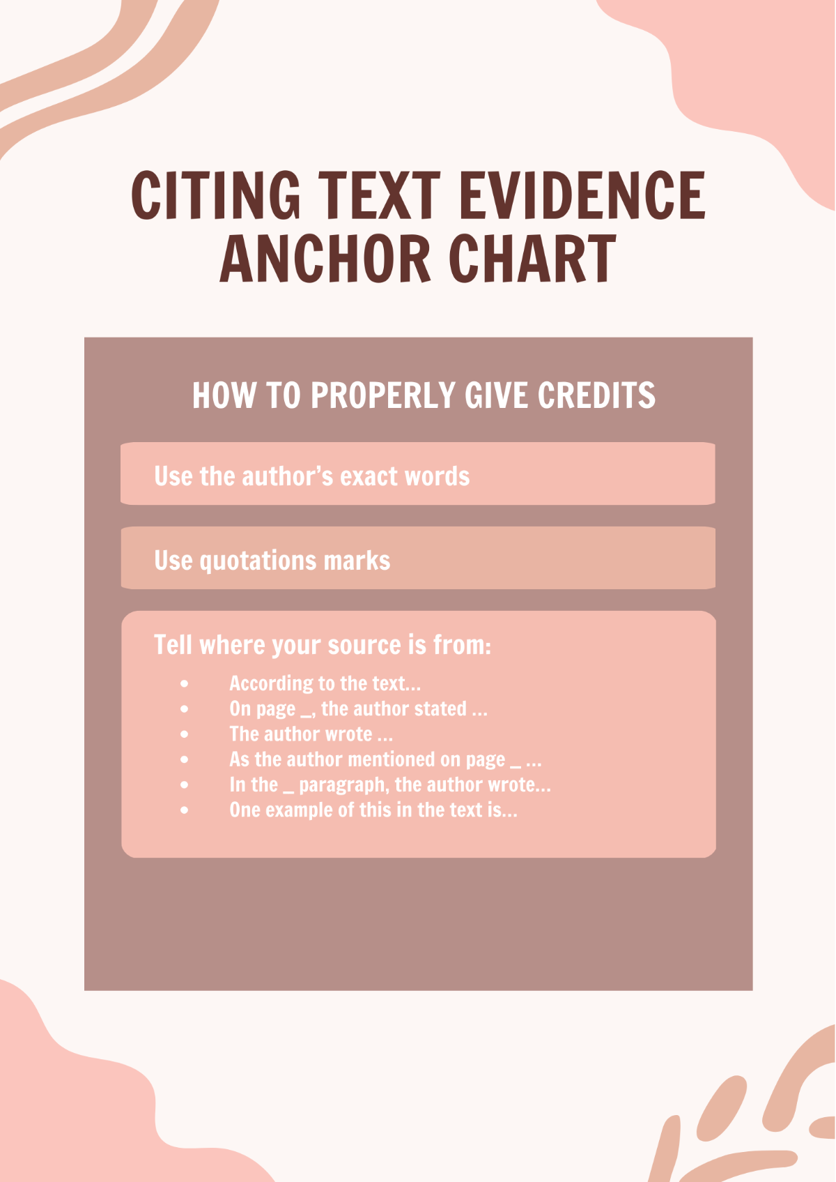 Free Citing Text Evidence Anchor Chart Template