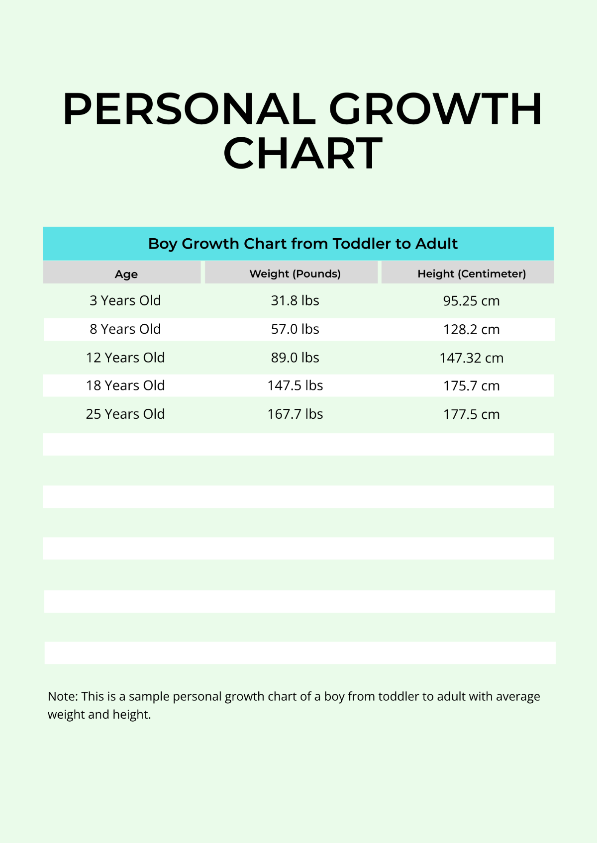 Personal Growth Chart Template