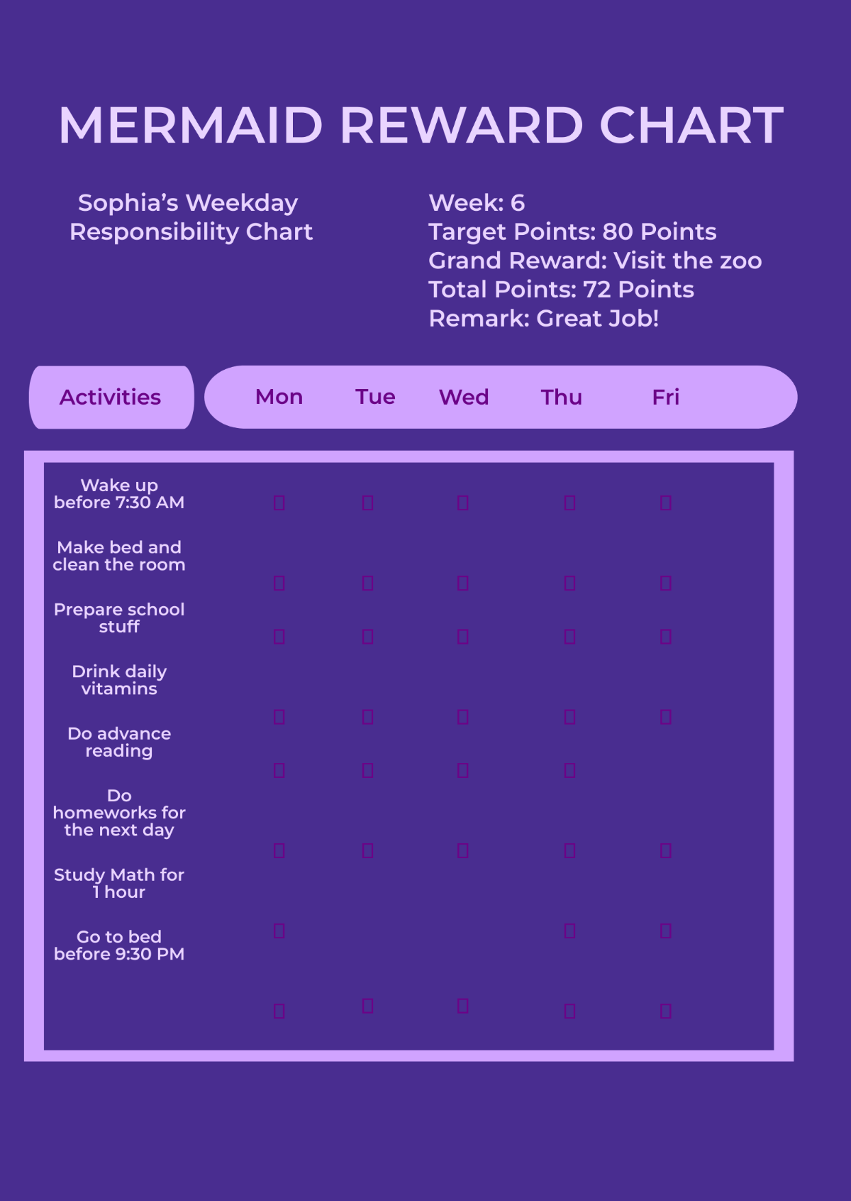 Free Printable Reward Templates To Customize Online Free Printable Reward Templates To Customize Online