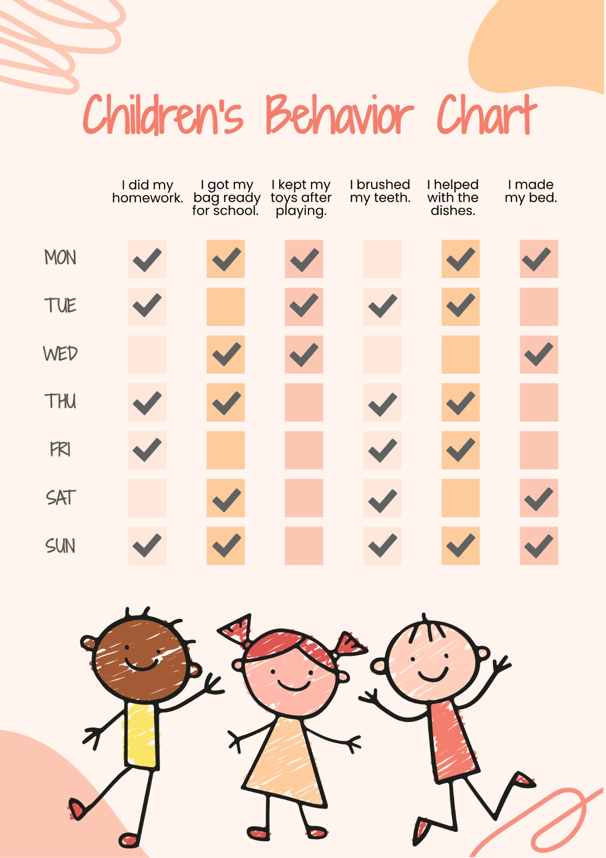 Children's Behavior Chart Template