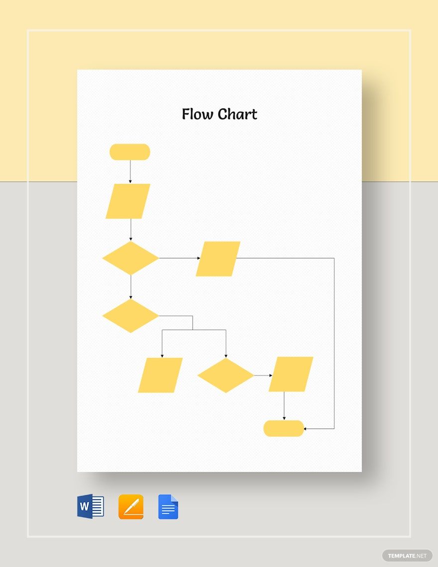 Free Sample Blank Flow Chart Template