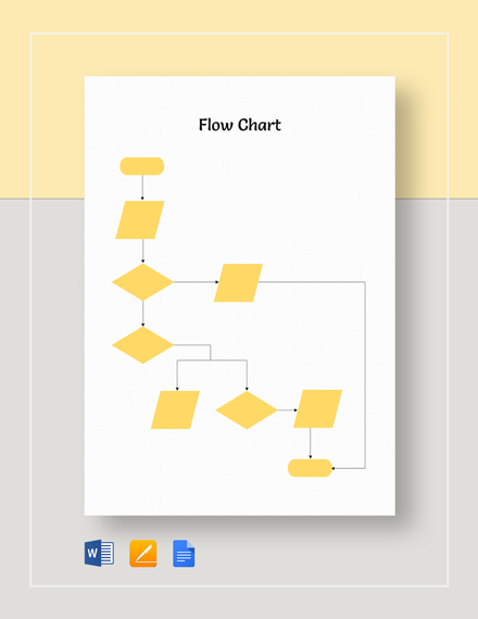 Flow Chart Template For Google Docs