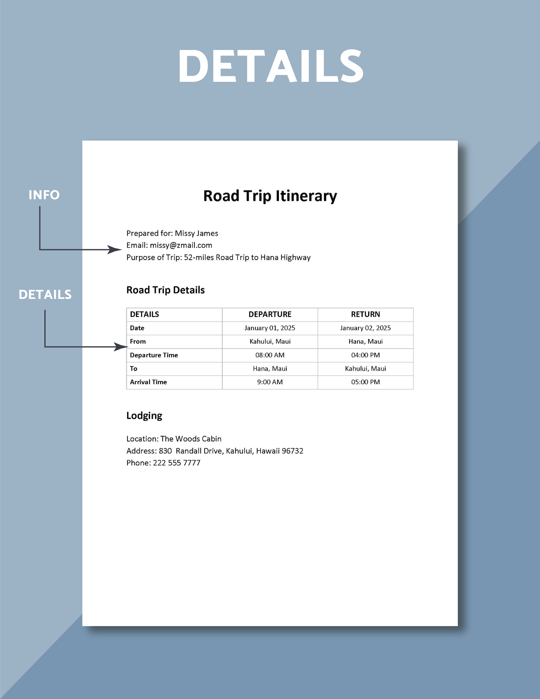 Best Road Trip Itinerary Template
