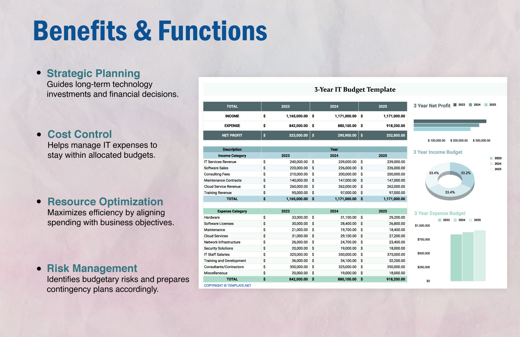 3-Year IT Budget Template