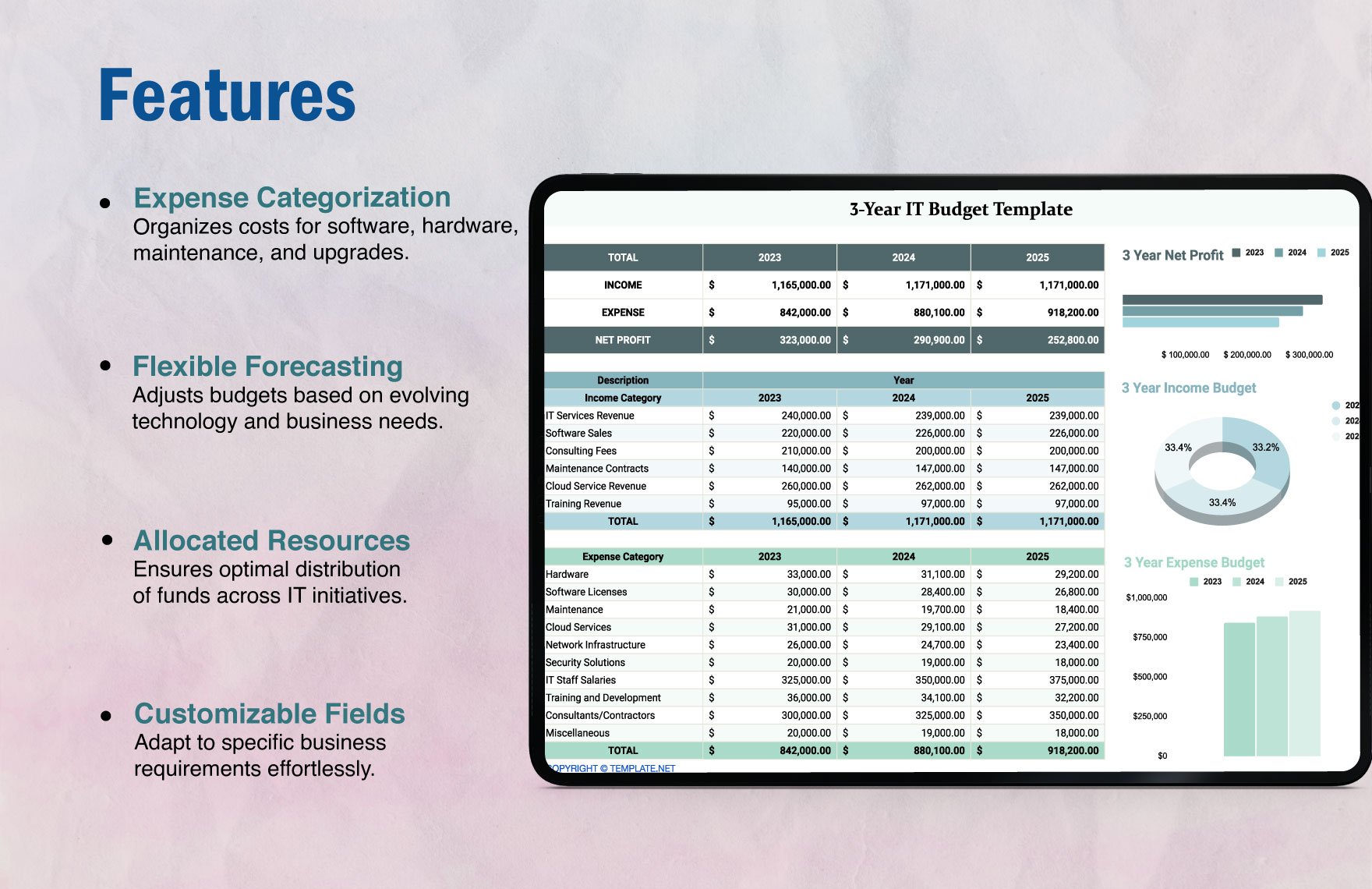 3-Year IT Budget Template