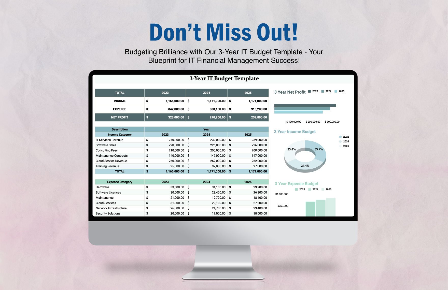 3-Year IT Budget Template