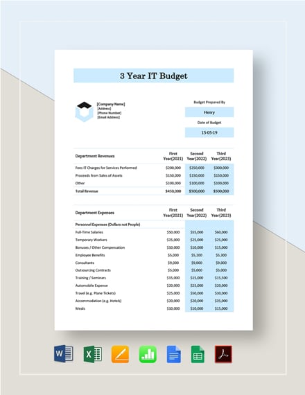 3-year-it-budget-template-word-excel-google-docs-apple-pages