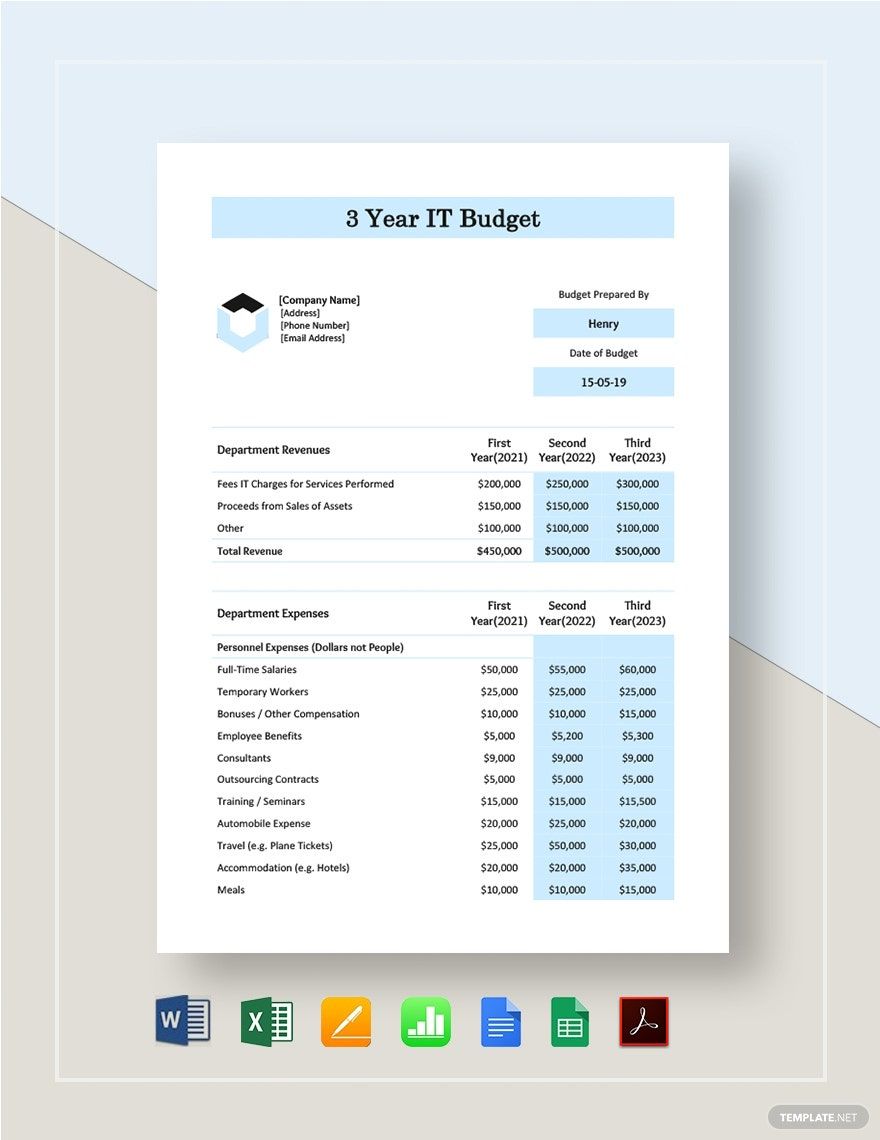 3-Year IT Budget Template