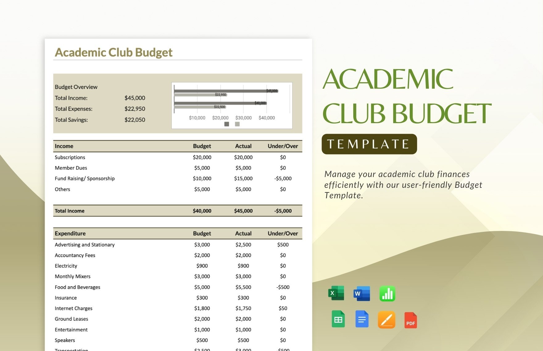 Free Academic Club Budget Template in Word, Google Docs, Excel, PDF, Google Sheets, Apple Pages, Apple Numbers