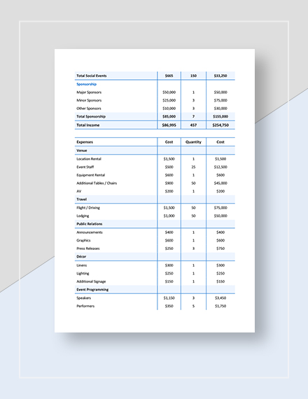 Academic Conference Budget Template Google Docs Google Sheets Excel 