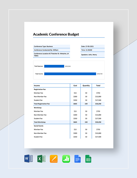 academic conference budget