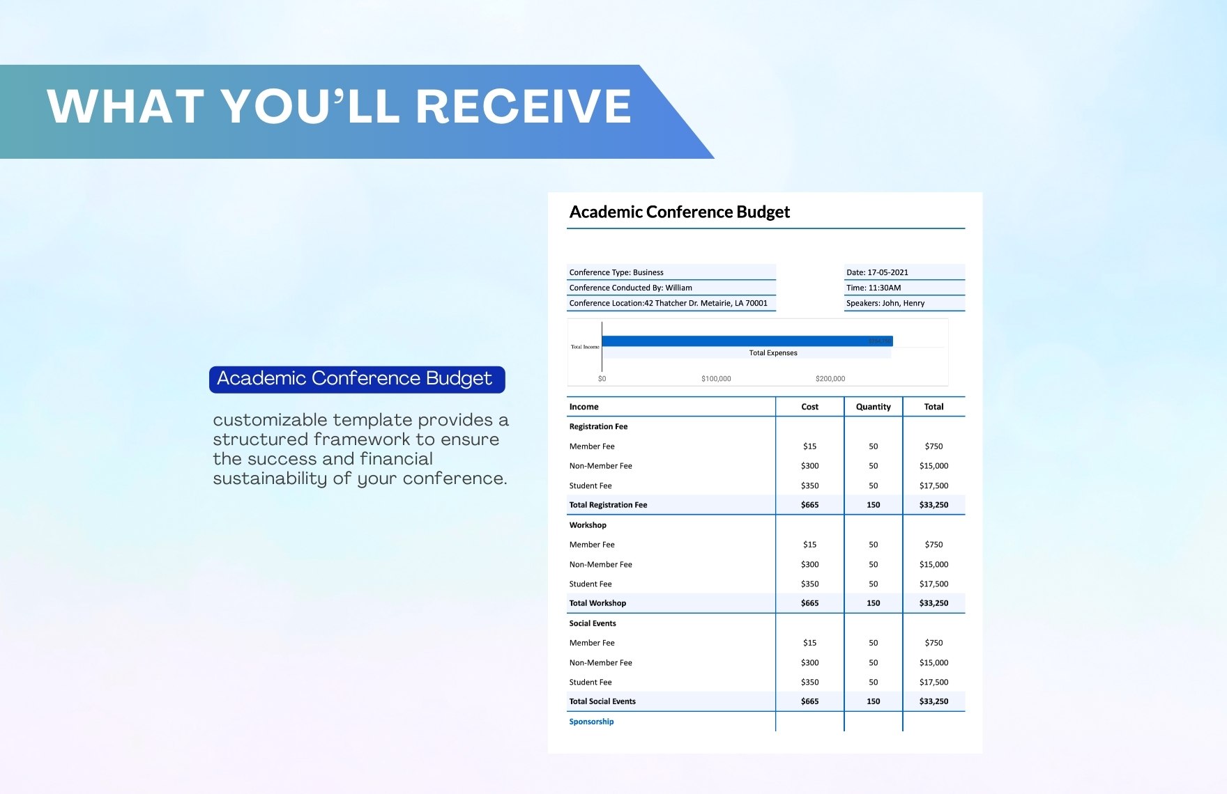 Academic Conference Budget Template