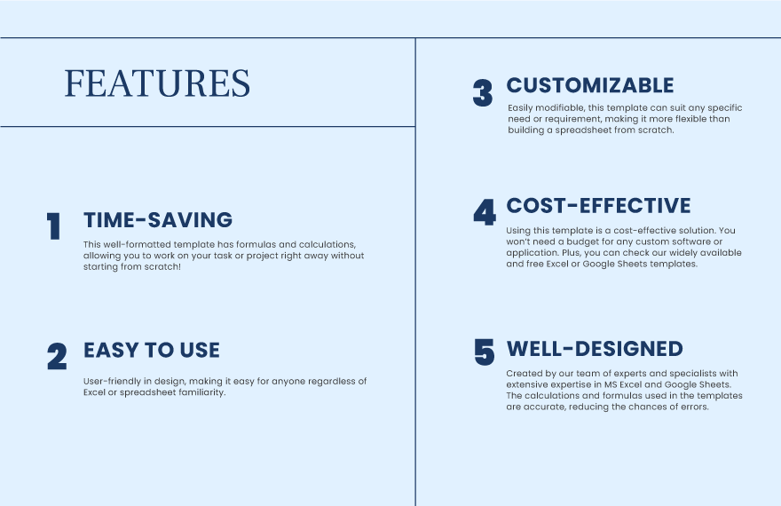 Annual Budget Template