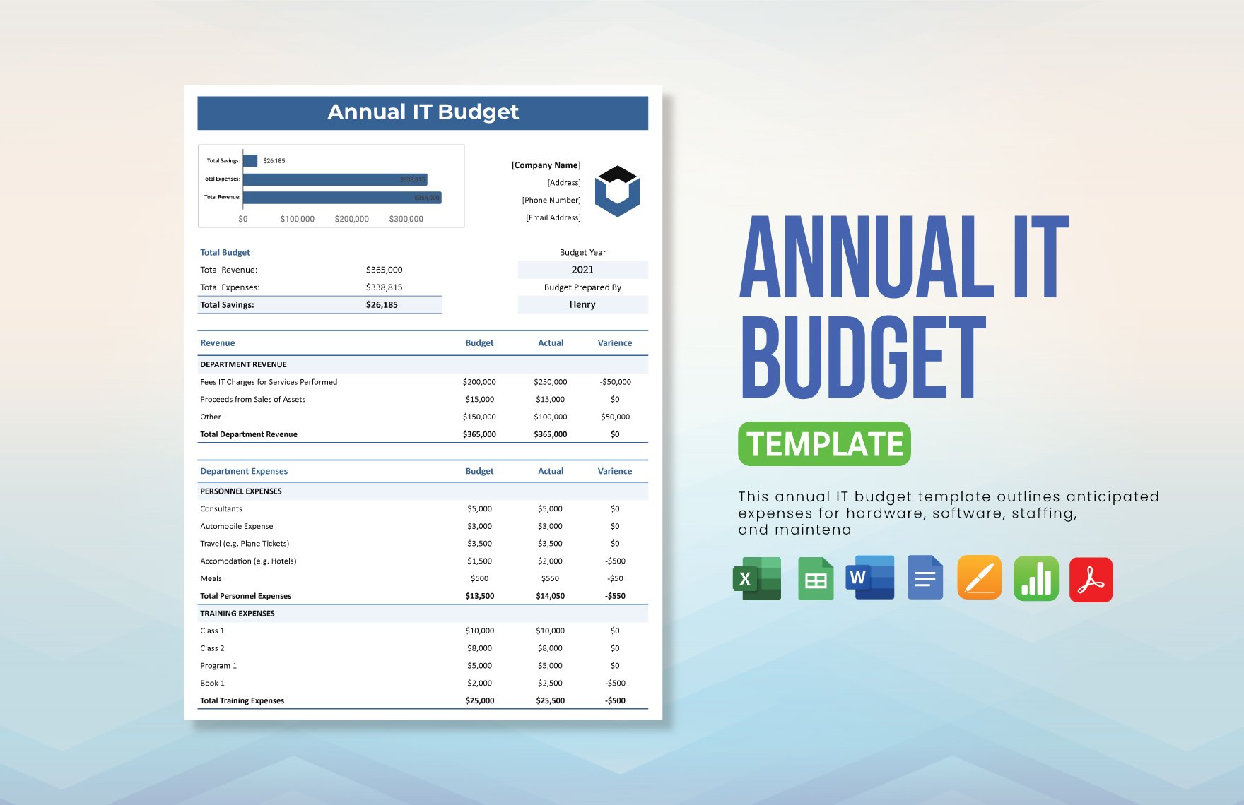 Annual IT Budget Template in Word, Google Docs, Excel, PDF, Google Sheets, Apple Pages, Apple Numbers