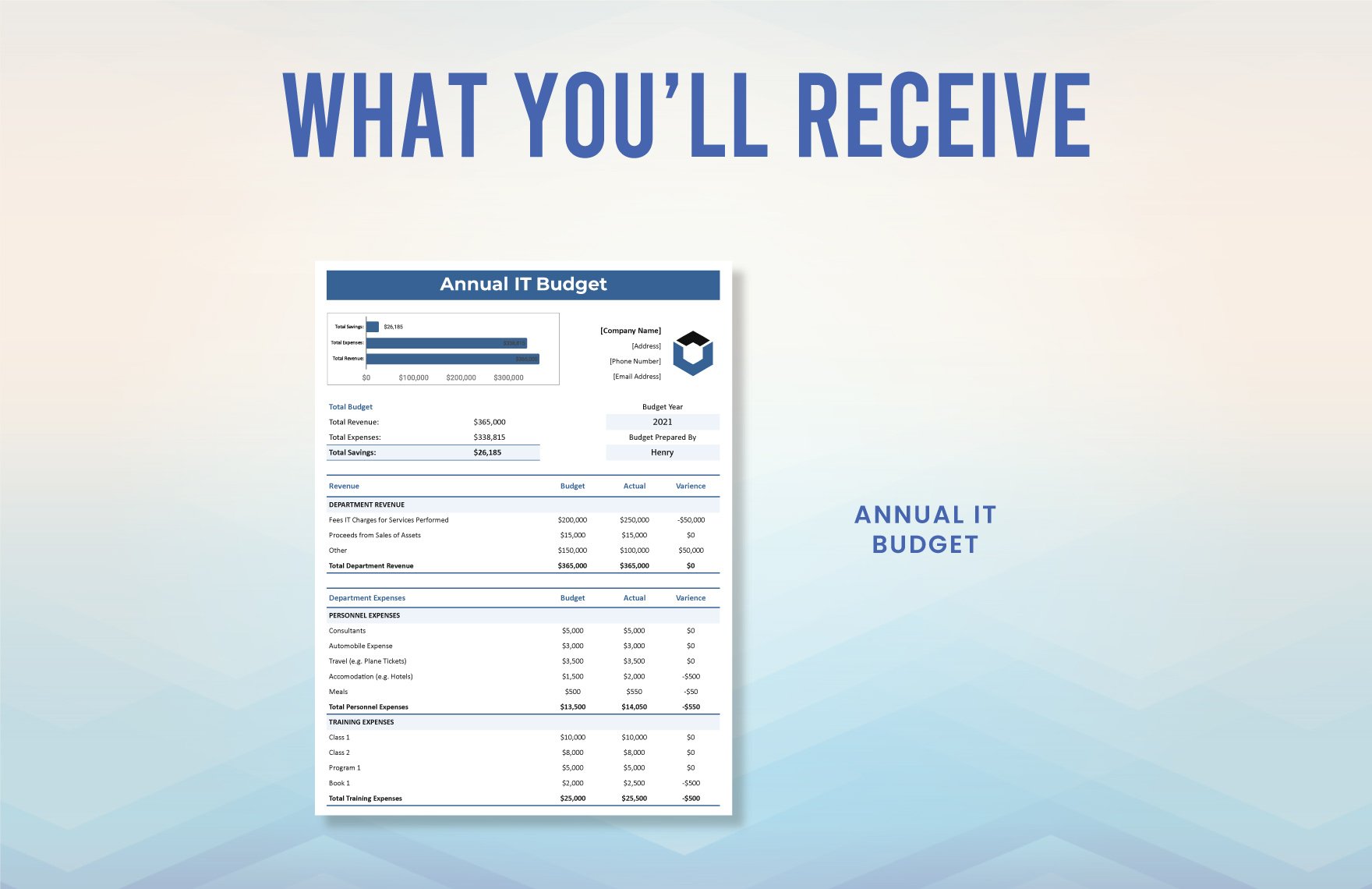 Annual IT Budget Template
