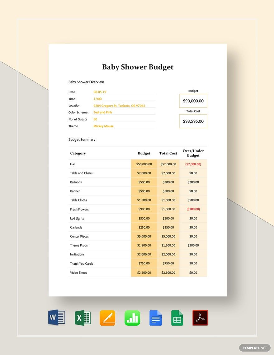 Free Baby Shower Budget Template