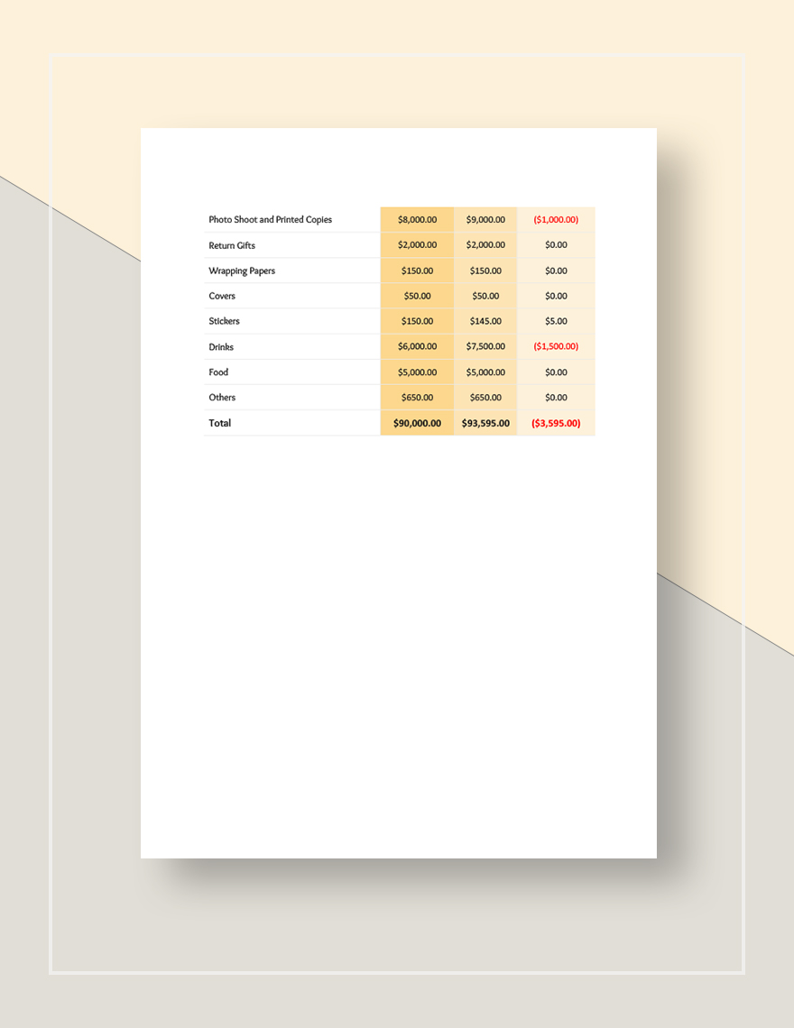 Free Baby Shower Budget Template - Download in Word, Google Docs, Excel ...