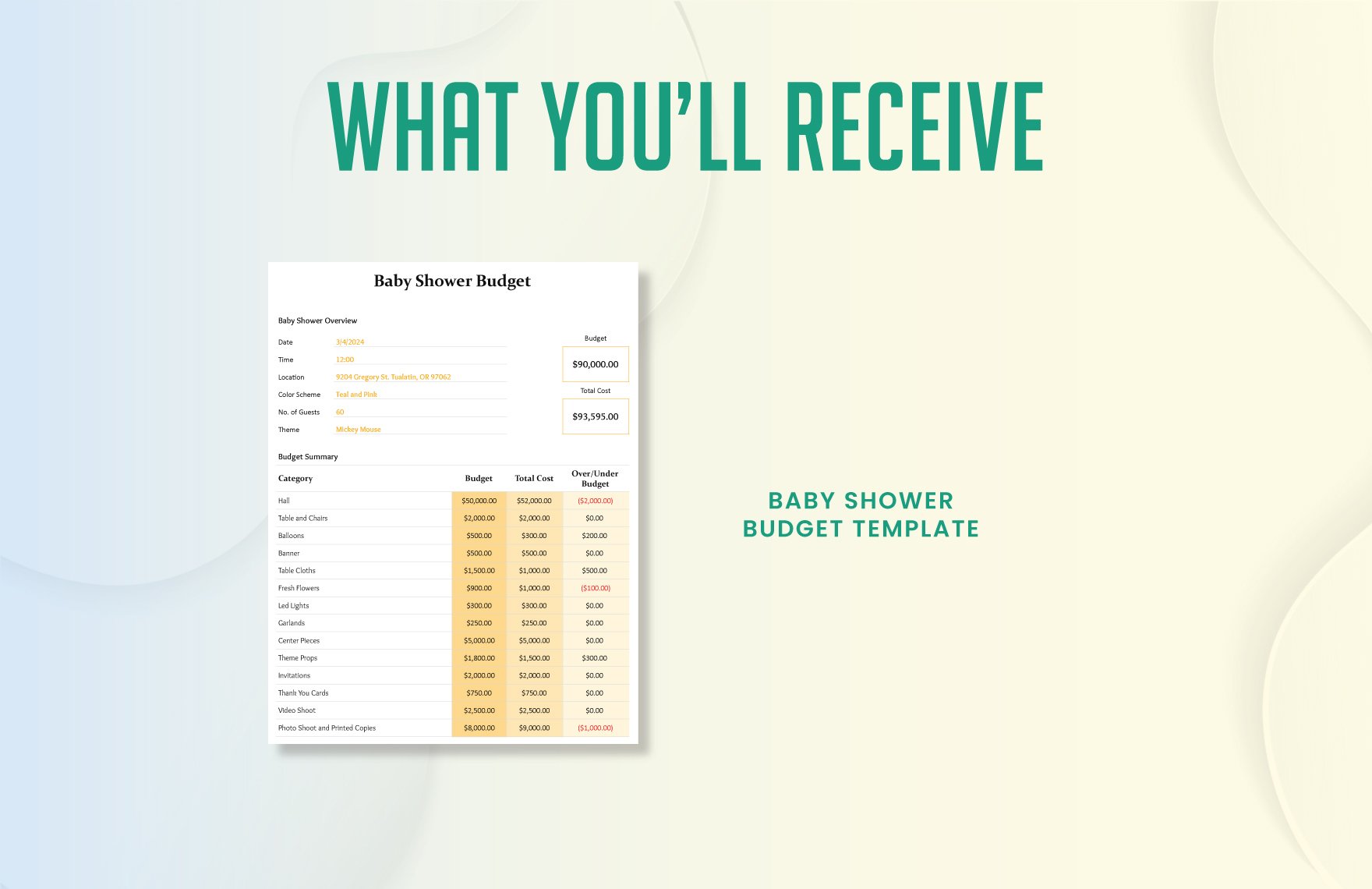 Baby Shower Budget Template
