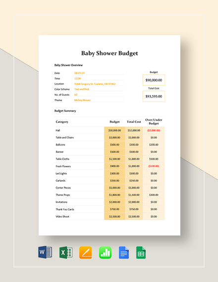 Baby Budget Templates - 8+ Free Word, PDF Format Download