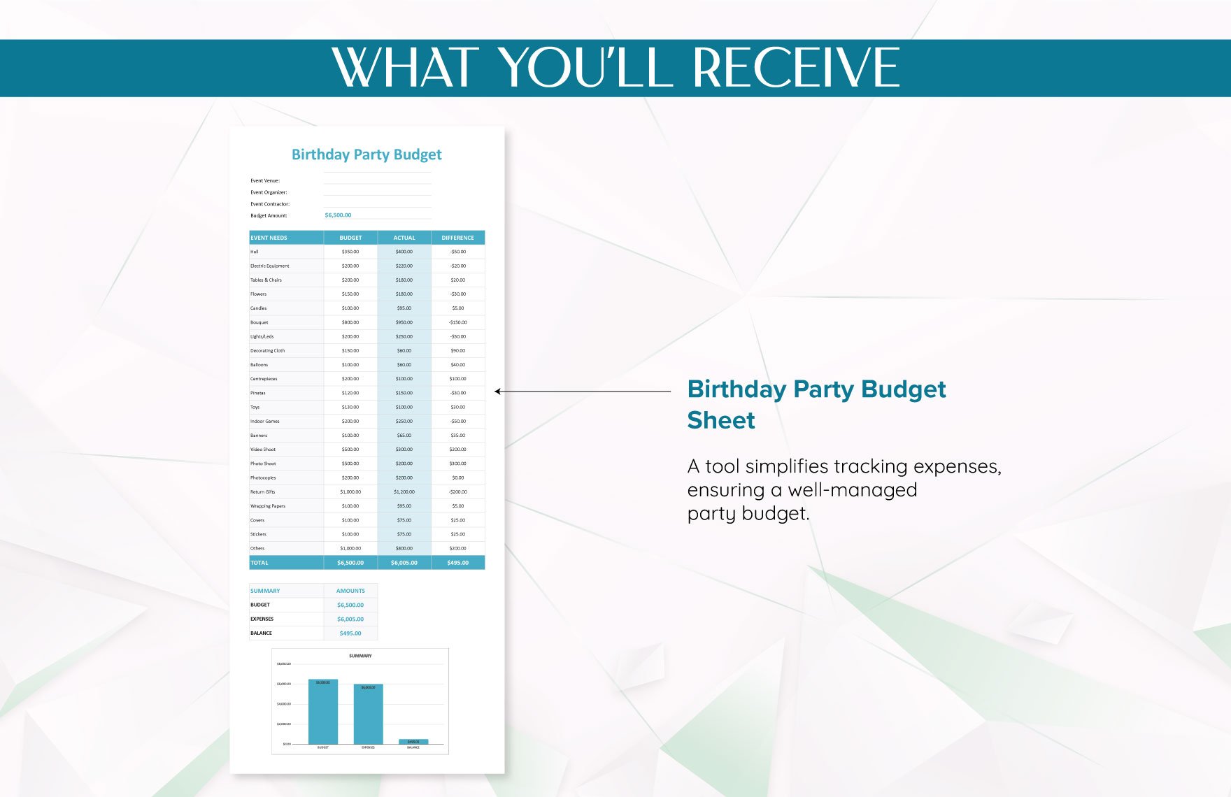 Birthday Party Budget Template