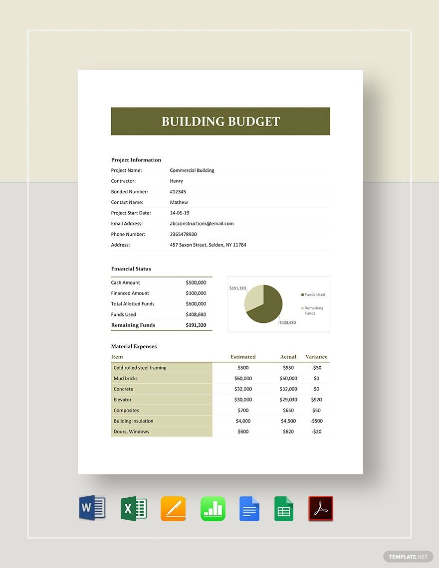 Building Budget Template