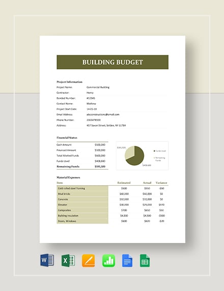 House Building Budget Template Collection