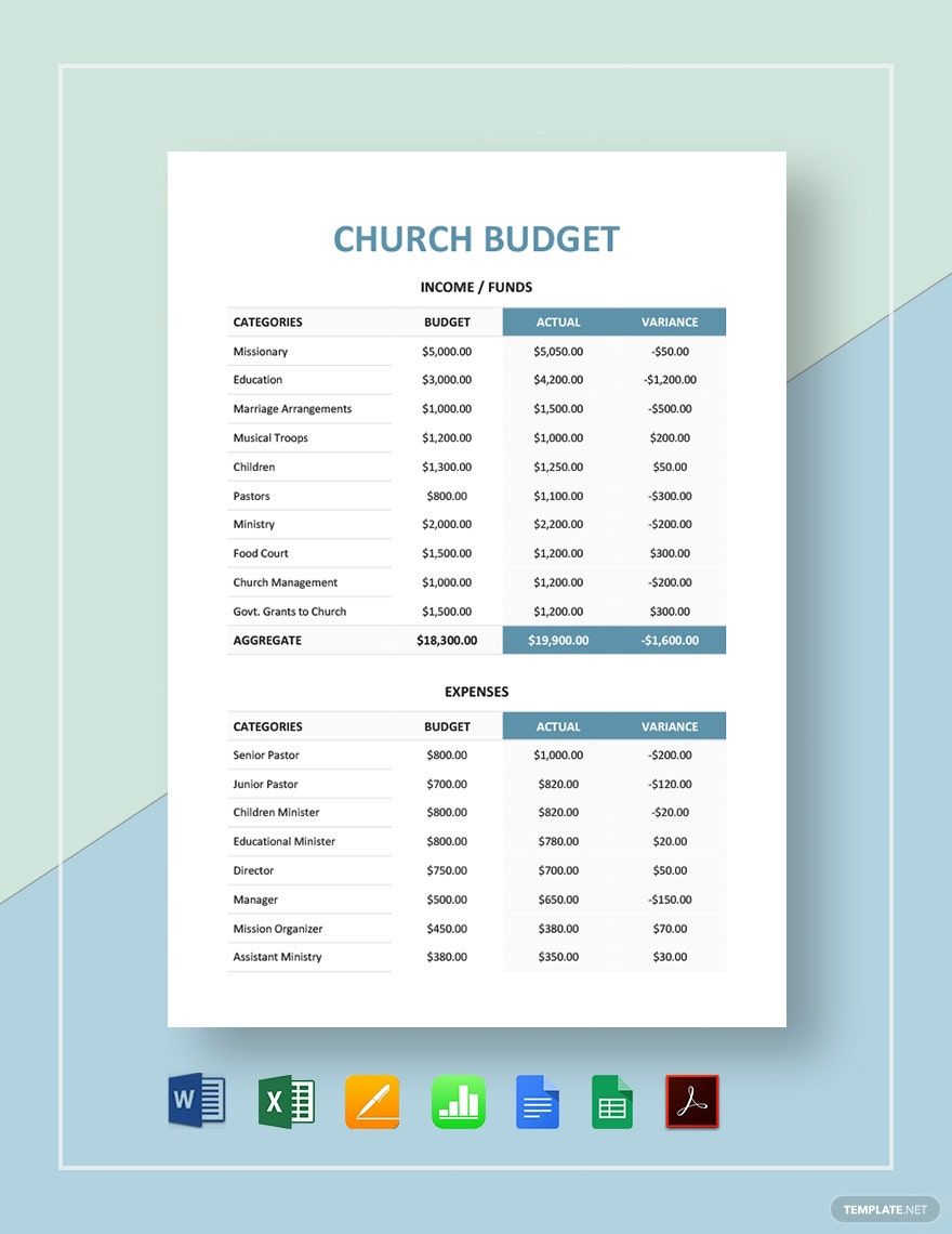 Printable Church Budget Template Google Docs, Google Sheets, Excel