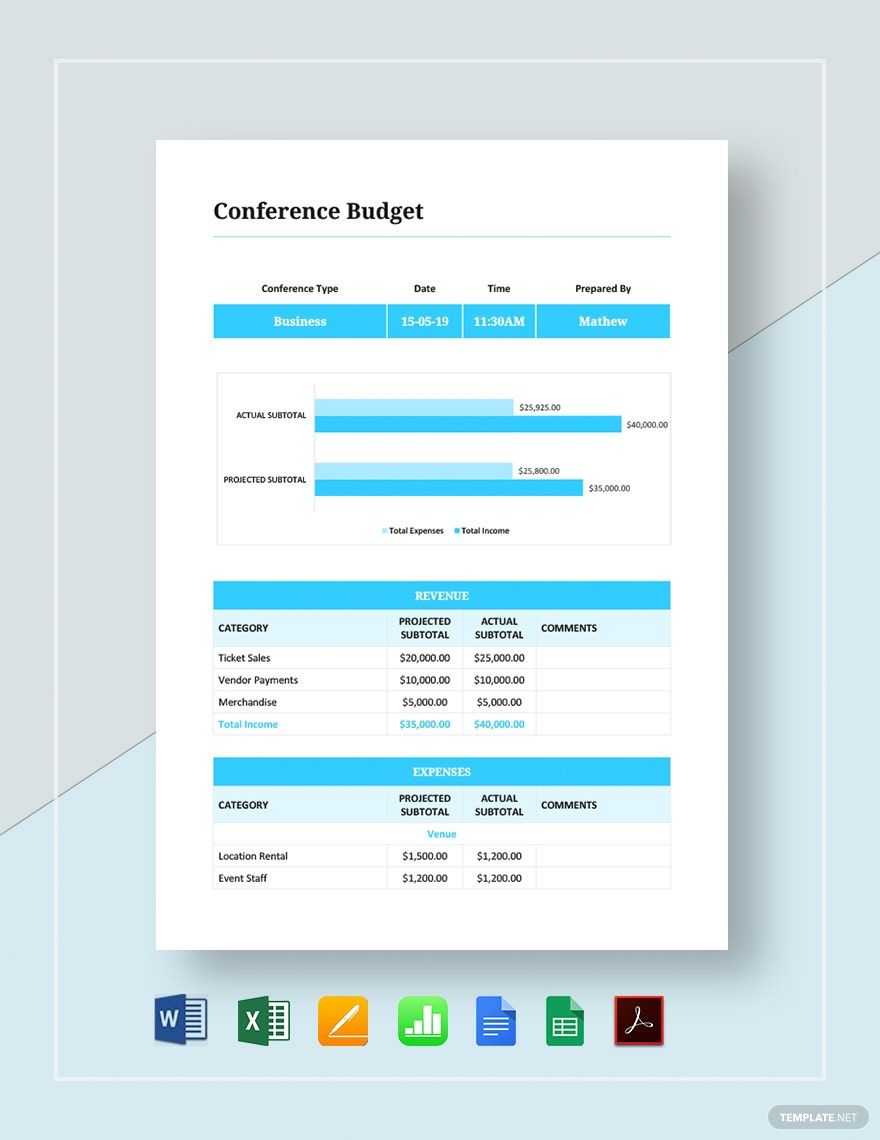 Conference Budget Template