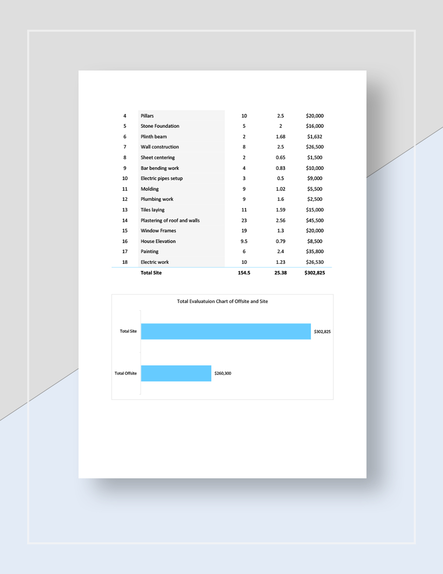 Construction Project Budget Tracking Download