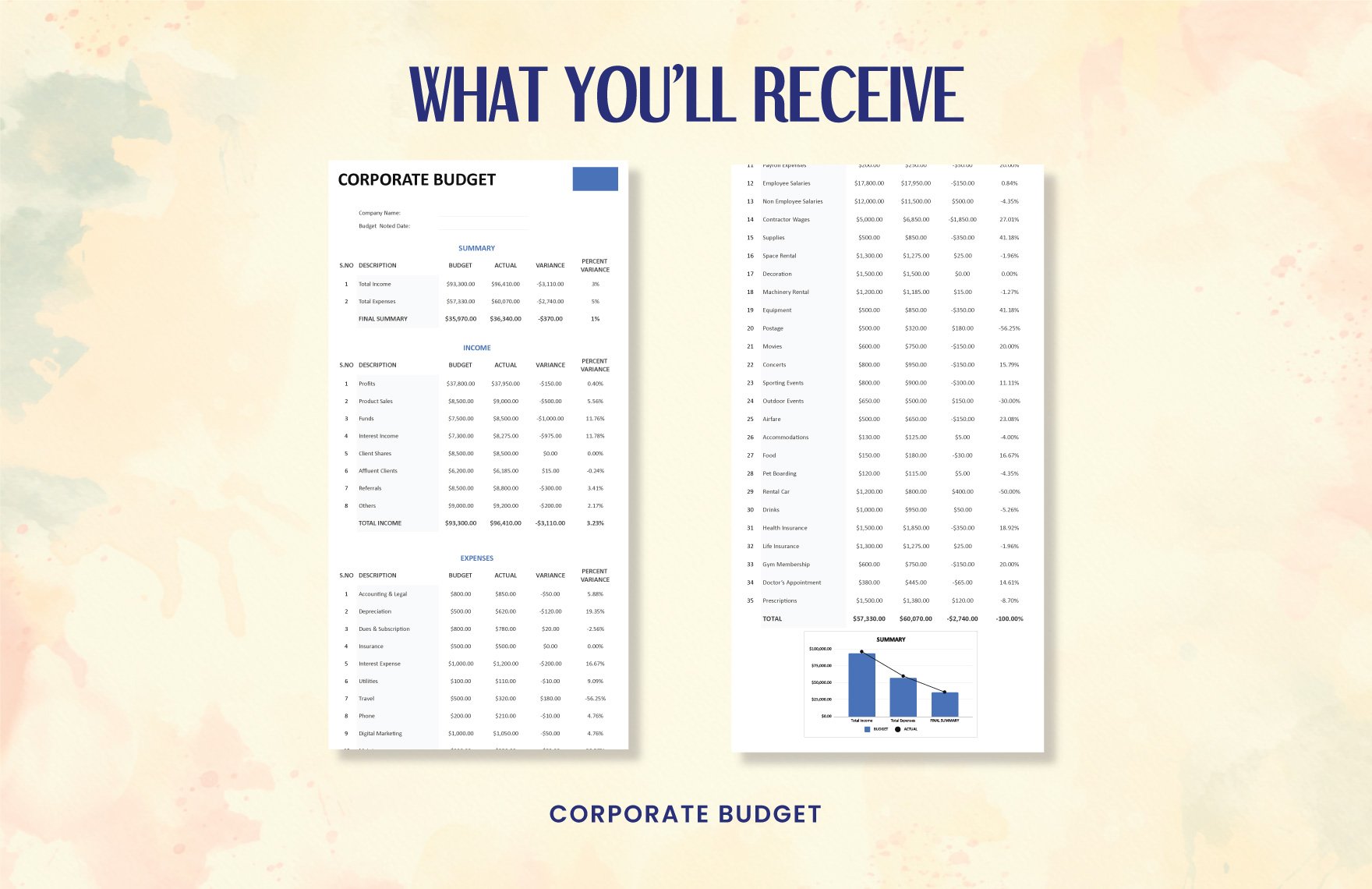 Corporate Budget Template