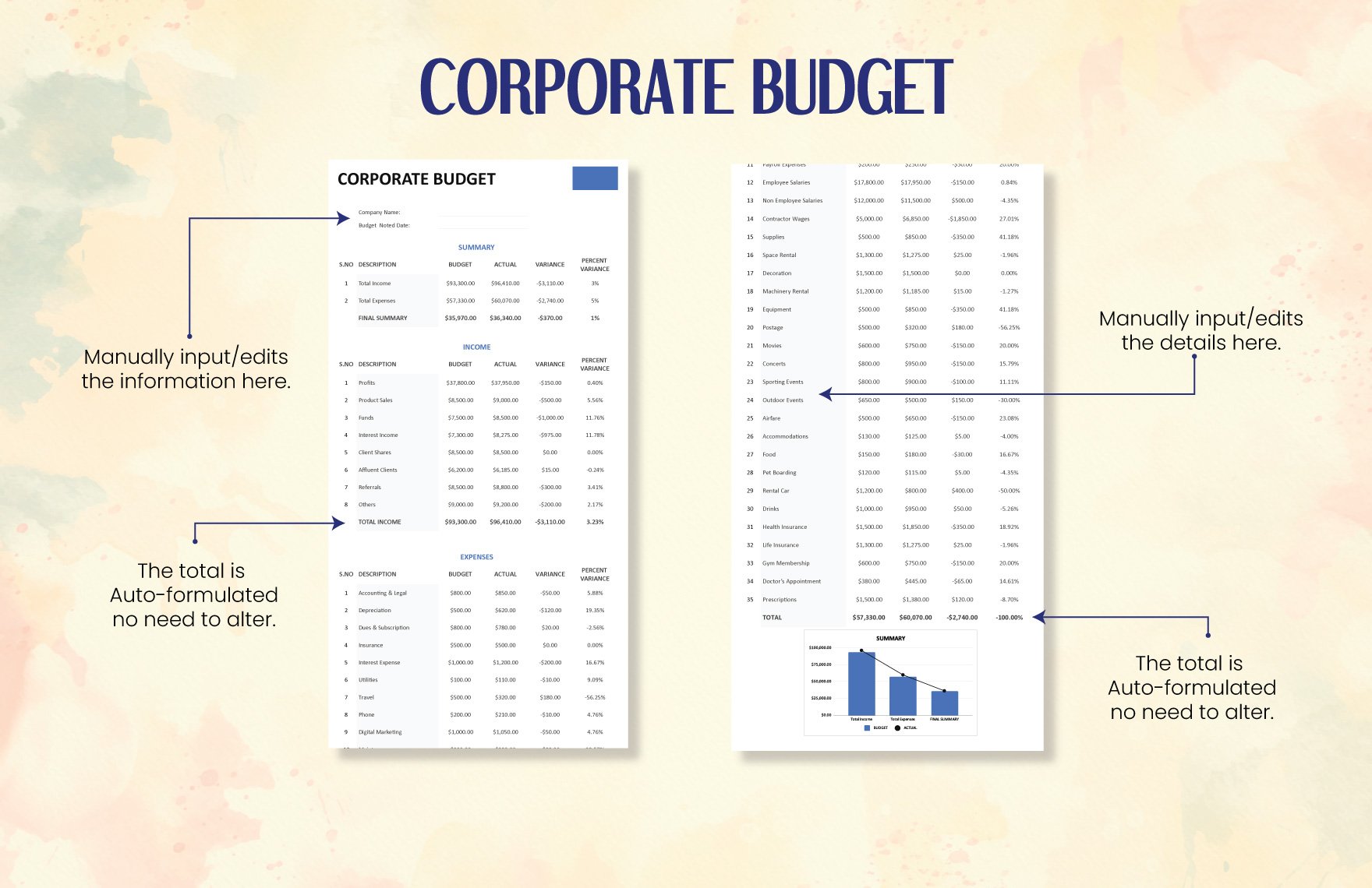 Corporate Budget Template