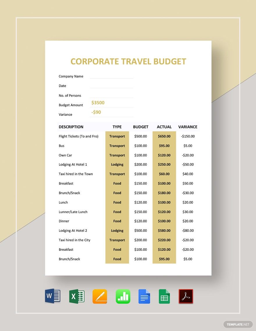Free Corporate Travel Budget Template